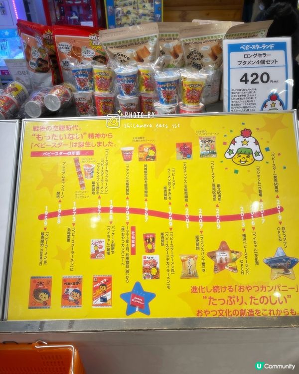 横濱一日遊 (III) - 中華街 + 横浜博覧館