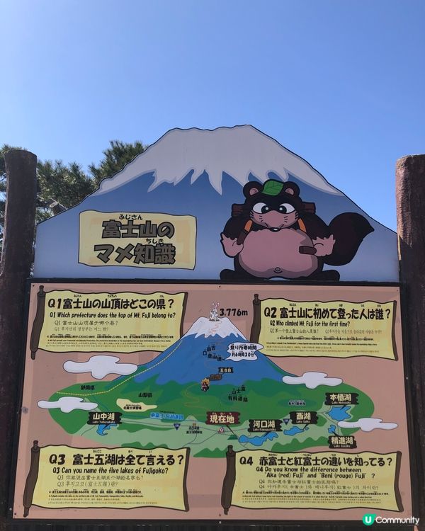 東京鐵塔、橫濱高達、富士山