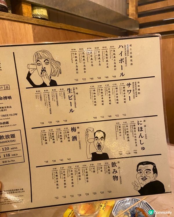 紅磡日式串燒 - 火夫🇯🇵🍜🍢