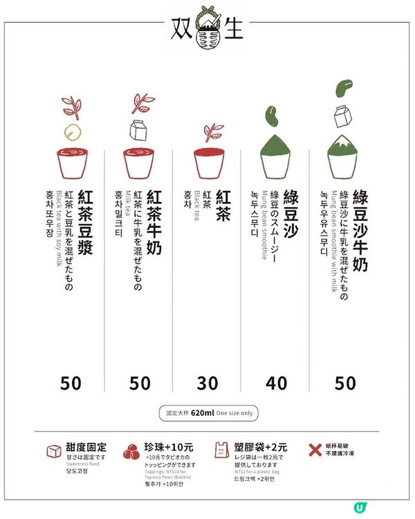 台南必飲綠豆沙牛奶