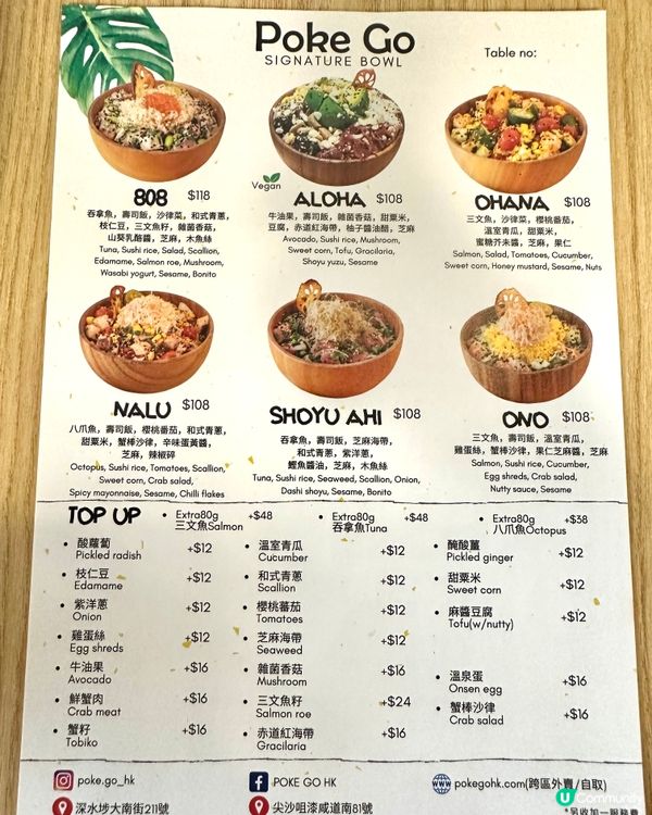 深水埗大南街必試DIY魚生飯