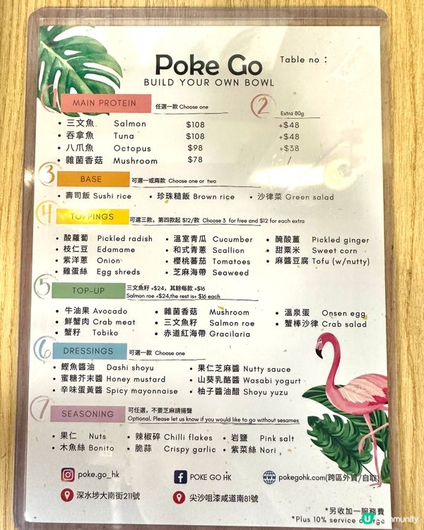 深水埗大南街必試DIY魚生飯