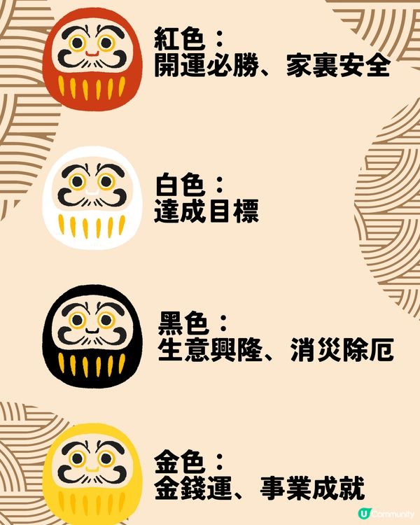 🇯🇵達摩顏色圖鑑❤️✨附正確許願方法😍