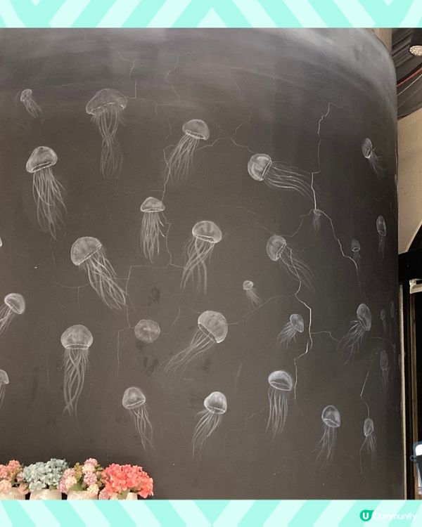 遊走黃大仙 九龍灣 牛頭角的 moment