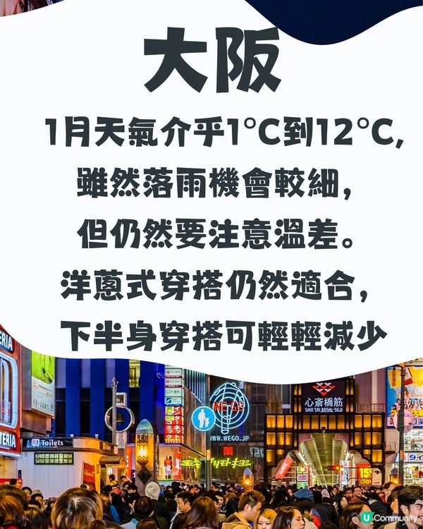 日本1月天氣一覽🗻（附穿搭建議🧥）