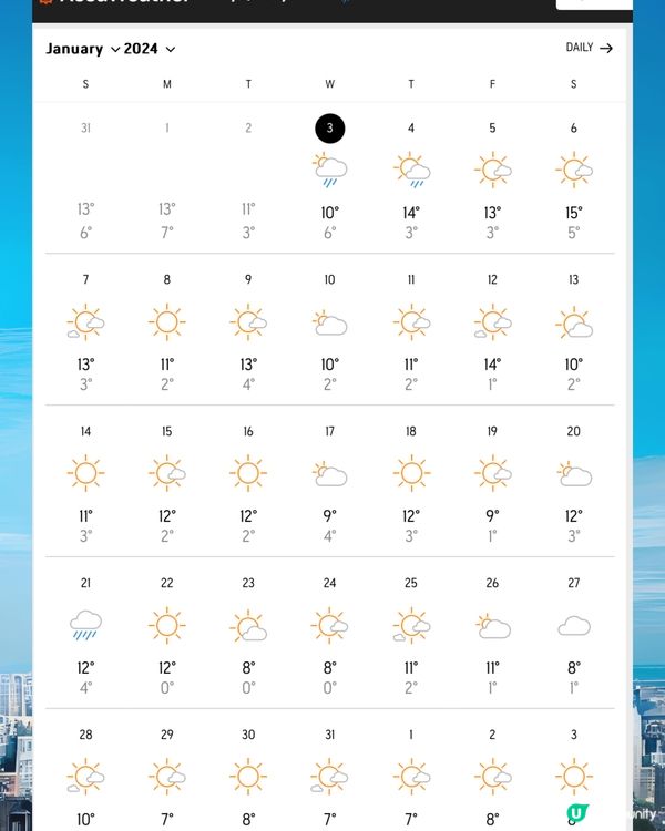 日本1月天氣一覽🗻（附穿搭建議🧥）
