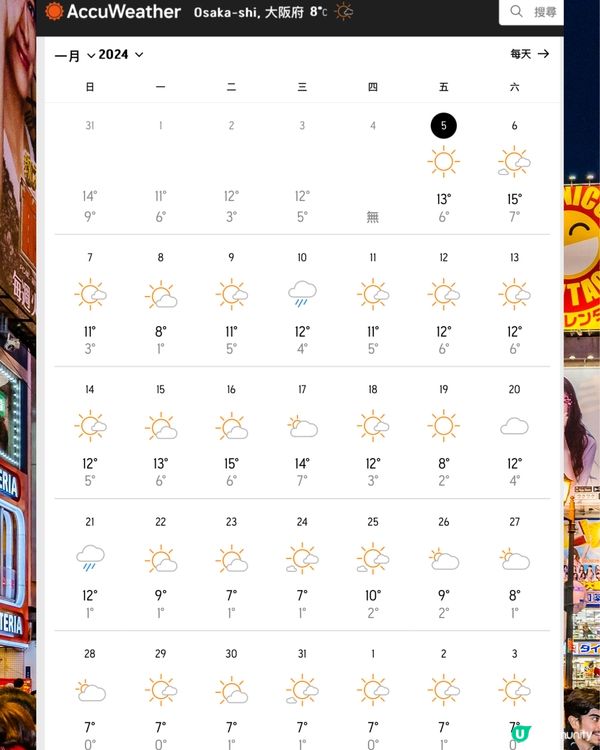 日本1月天氣一覽🗻（附穿搭建議🧥）