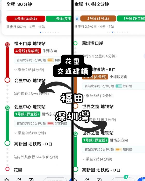 🌸2024年春季必去📍深圳花花打卡cafe合集