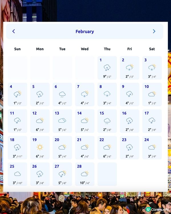 大阪2月天氣附穿搭建議🌟外遊必save!