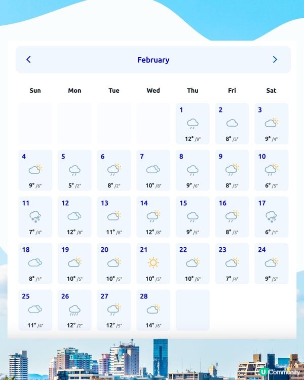 福岡2月天氣附穿搭建議🌟外遊必save!