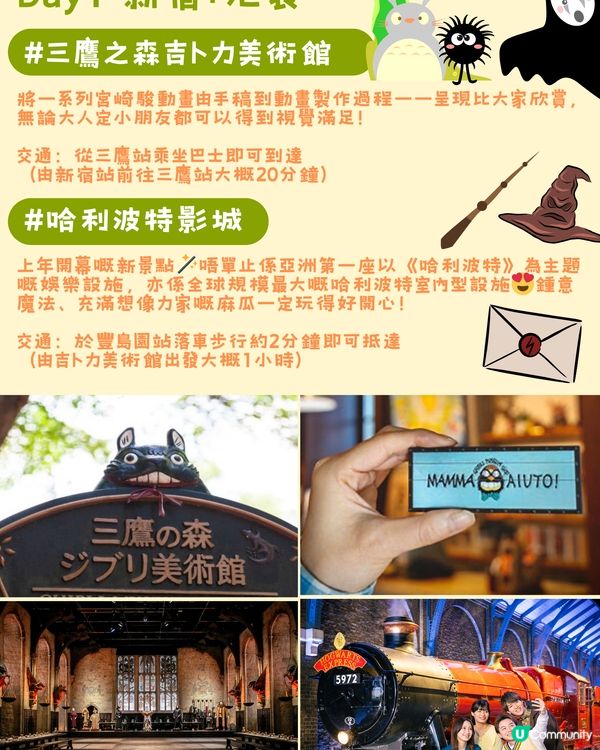 東京親子遊去邊好？👦🏻👧🏻最佳景點一次過話你知❣️行程全攻略