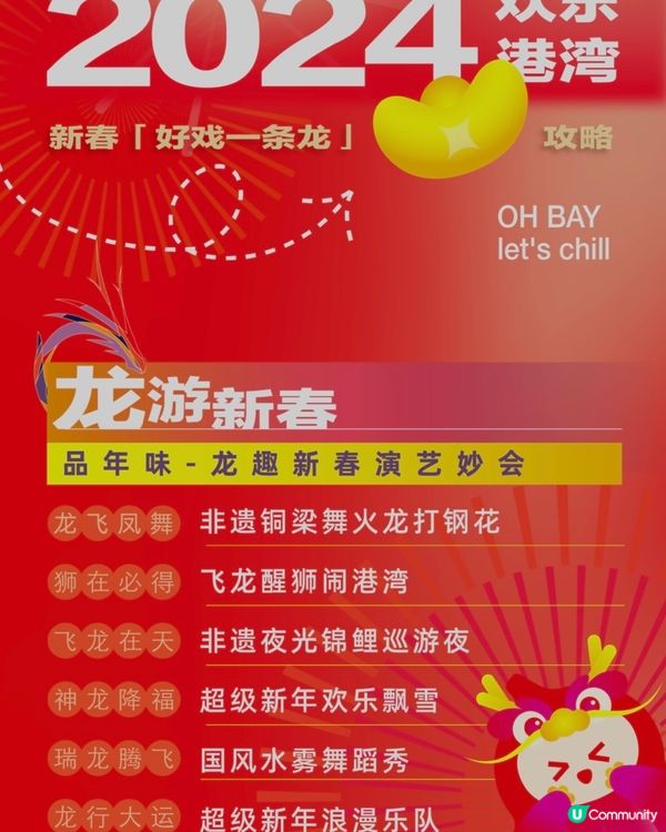 🔥深圳新年必去燈會 非遺舞火龍打鋼花表演🐉