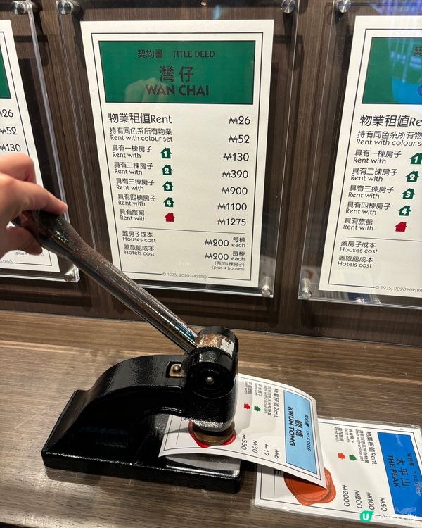 🎂生日免費入場去大富翁博物館💰💰