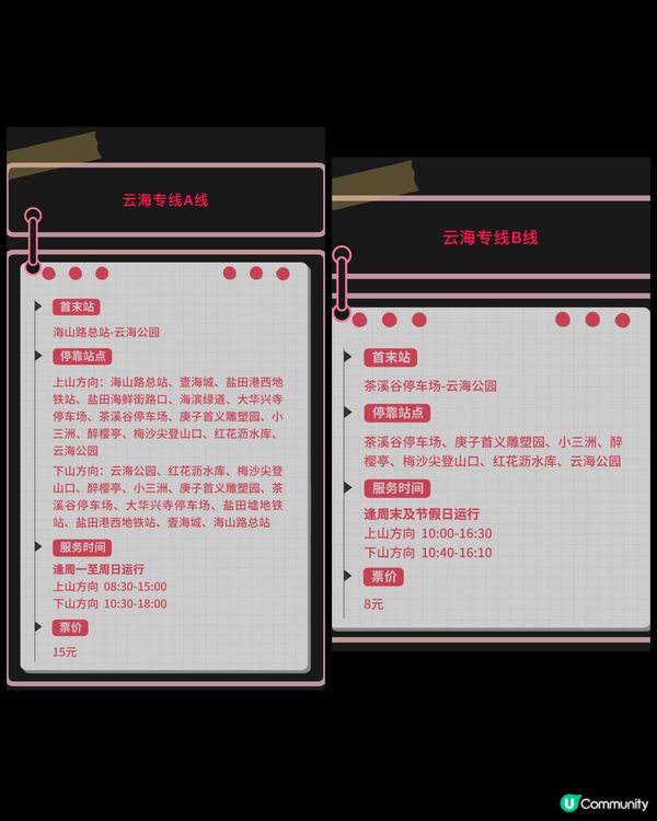 ☁️深圳新開離天空最近嘅cafe☁️可以邊睇日落山景邊睇書🌅📖