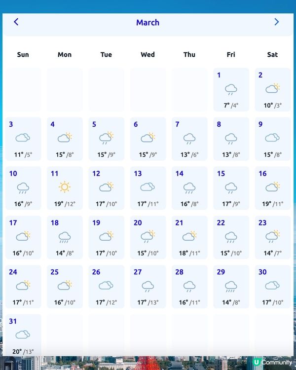 東京3月天氣附穿搭建議✨外遊必save!
