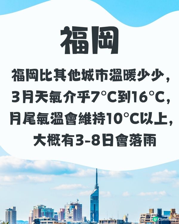 福岡3月天氣多穿搭建議✨外遊必save