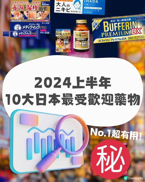 日本10大最受歡迎藥物💊Payke2024最新數據✨建議收藏