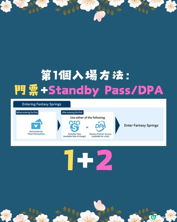 東京迪士尼新園區入場攻略🌟有門票唔等於有得玩😨⁉️附價錢表