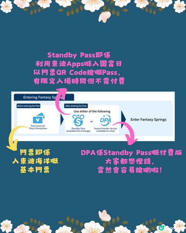 東京迪士尼新園區入場攻略🌟有門票唔等於有得玩😨⁉️附價錢表