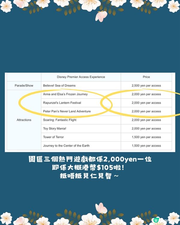 東京迪士尼新園區入場攻略🌟有門票唔等於有得玩😨⁉️附價錢表
