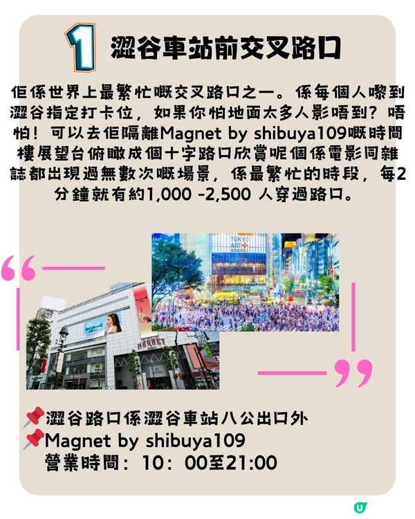 📍涉谷行街路線順序｜必打卡必食之選🎖️