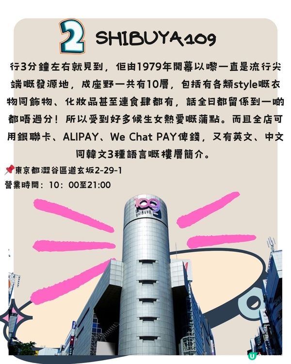📍涉谷行街路線順序｜必打卡必食之選🎖️