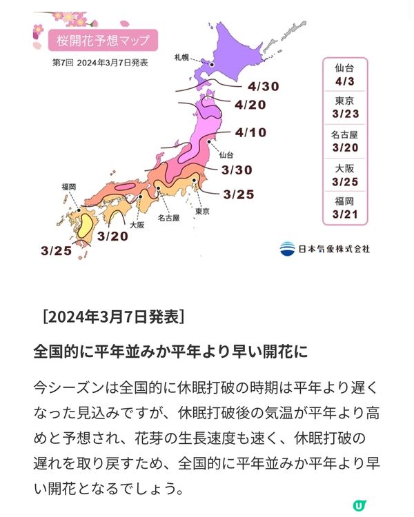 最新櫻花開花預測地圖！三大賞花景點推介-東京篇！你去過未？