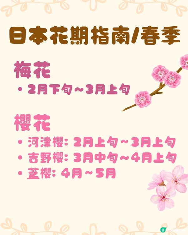 日本全年花期指南🌸鐘意賞花必須收藏‼️😍