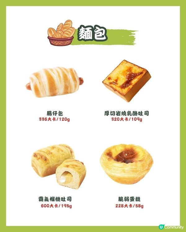 🧋奈雪的茶 低卡攻略✅（附羅湖、福田、南山 門店資訊）