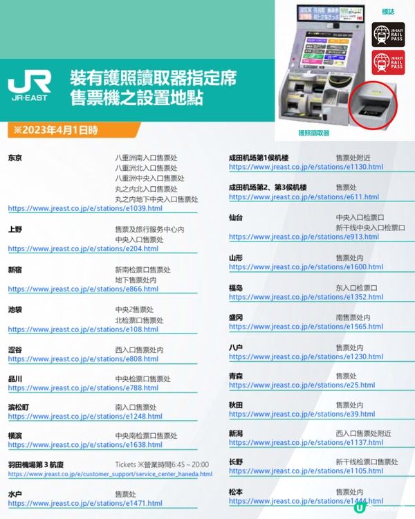 一文教你自助購JR Pass全流程✅東京旅遊必睇‼️