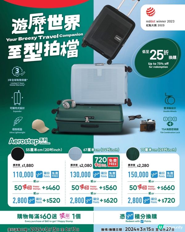 惠康笑印活動強勢回歸！低至 25 折換購行李箱