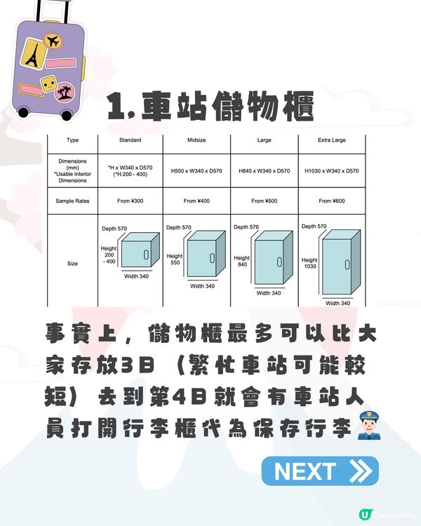 東京寄存行李全攻略🔥原來超多方法‼️幫你送埋入機場🤯從此輕鬆🙌🏼