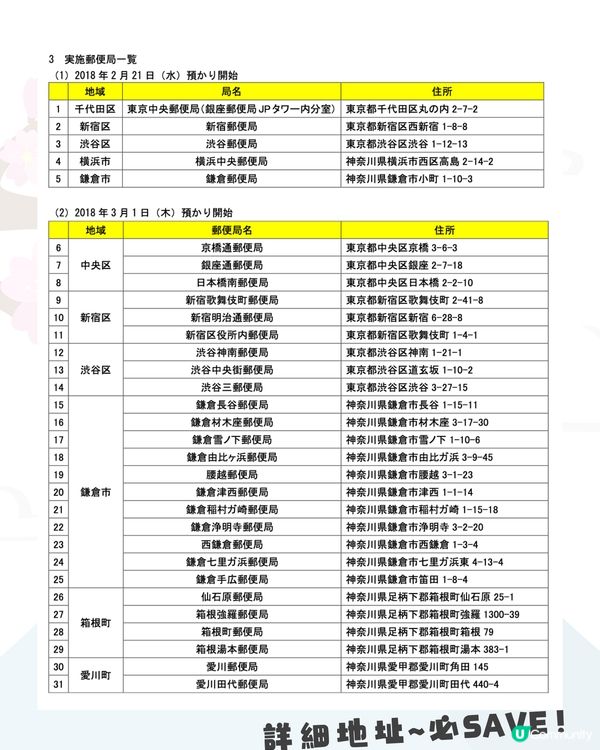 東京寄存行李全攻略🔥原來超多方法‼️幫你送埋入機場🤯從此輕鬆🙌🏼