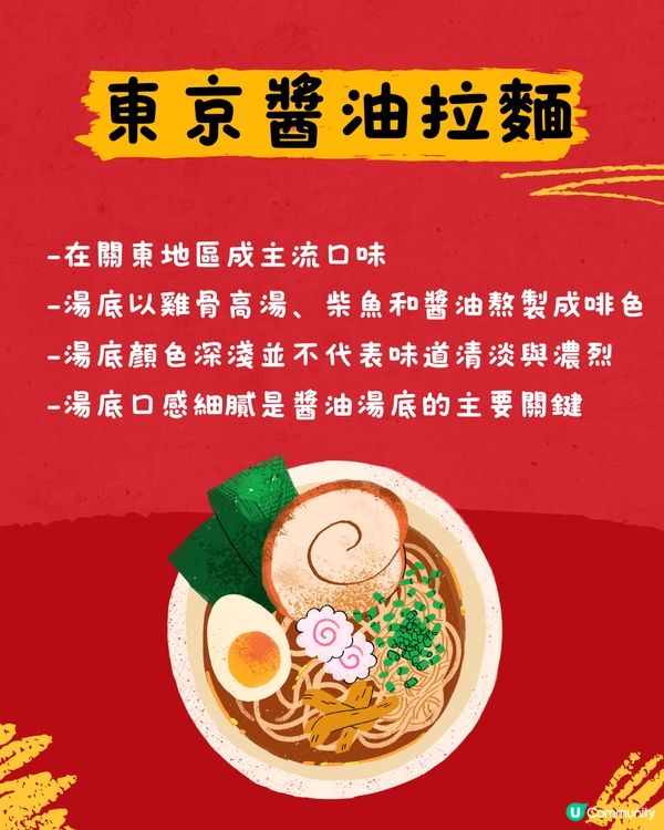 日本拉麵4大派系🍜附店舖推薦🇯🇵遊日必睇