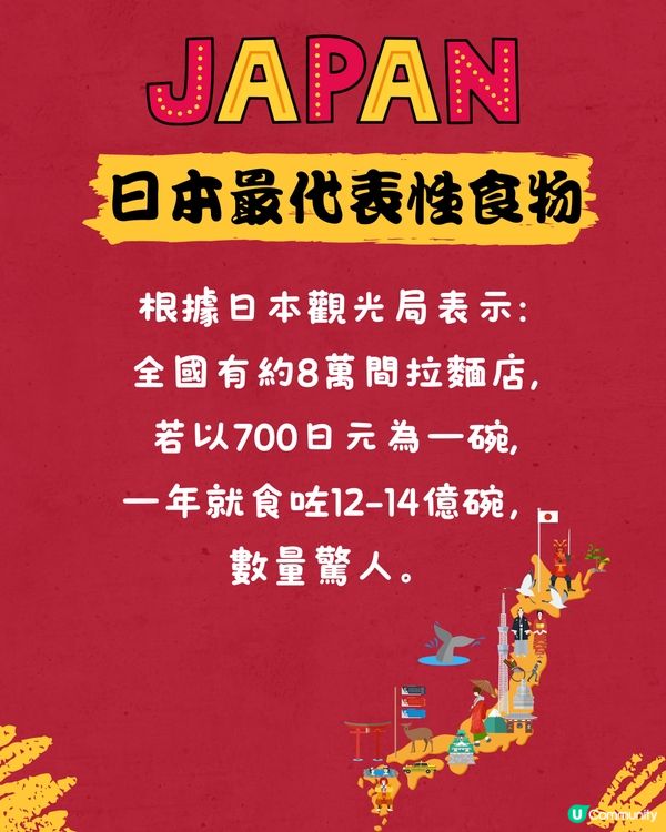 日本拉麵4大派系🍜附店舖推薦🇯🇵遊日必睇