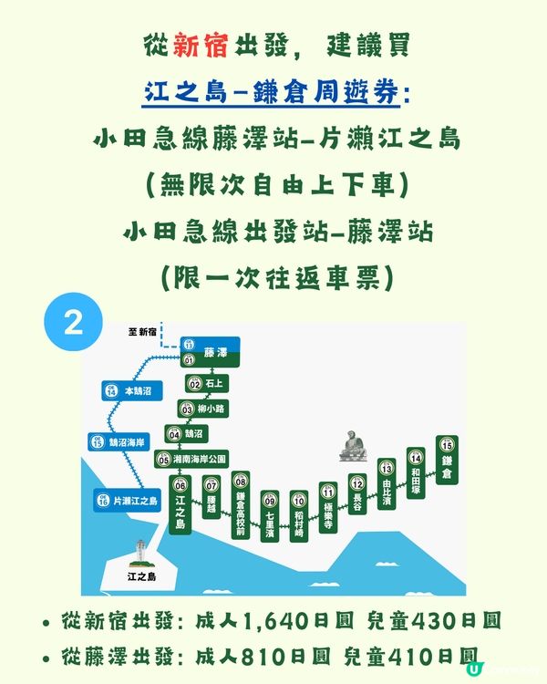 東京近郊必去💙鎌倉江之島一日遊！附交通攻略