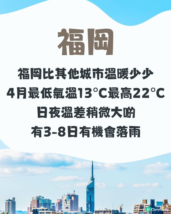 福岡4月天氣附穿搭建議✨外遊必save