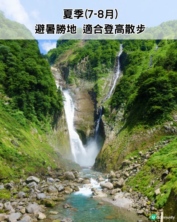 2025立山黑部最新開山時間!四季行程全攻略☀️內附氣溫+穿搭建議