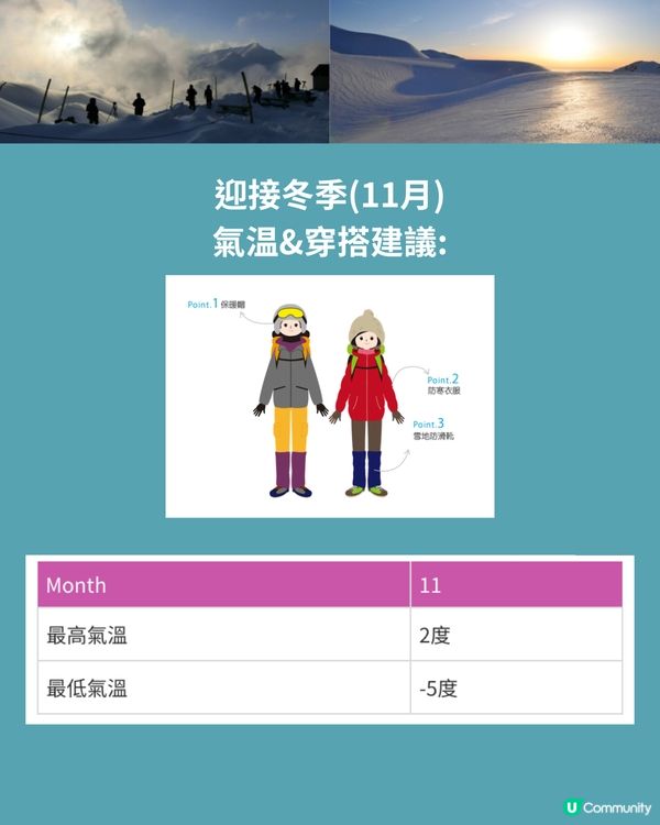 2025立山黑部最新開山時間!四季行程全攻略☀️內附氣溫+穿搭建議