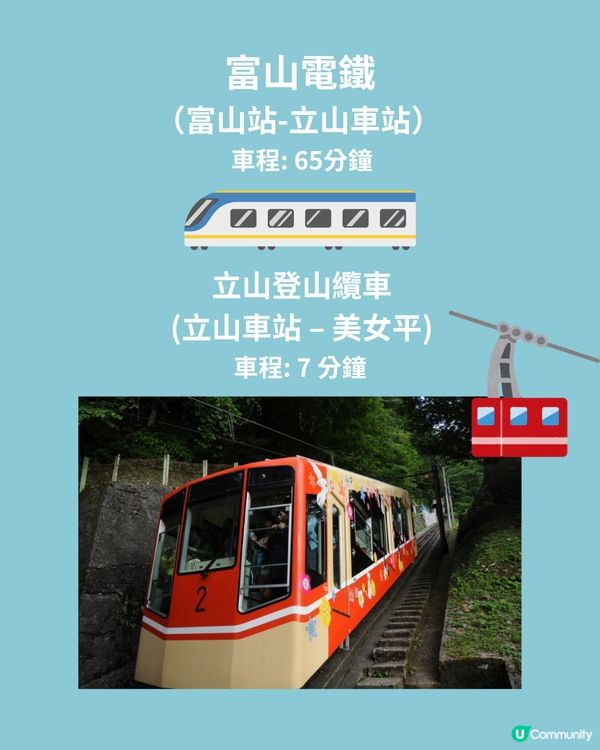 立山黑部交通全攻略‼️1文清睇8種交通工具 附JRpass推介