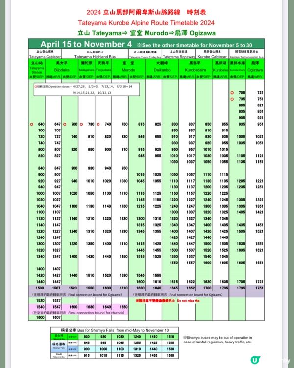 立山黑部交通全攻略‼️1文清睇8種交通工具 附JRpass推介