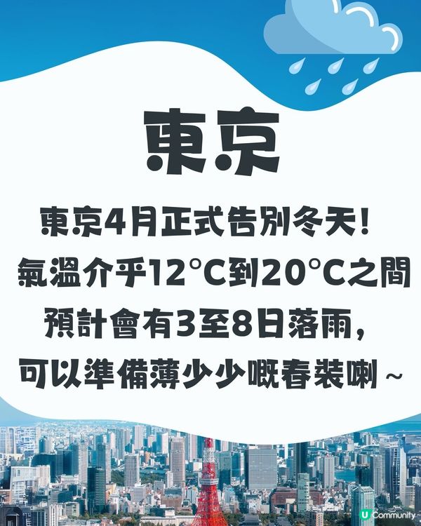 東京4月天氣附穿搭建議✨外遊必save