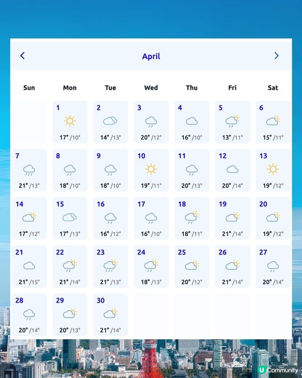 東京4月天氣附穿搭建議✨外遊必save