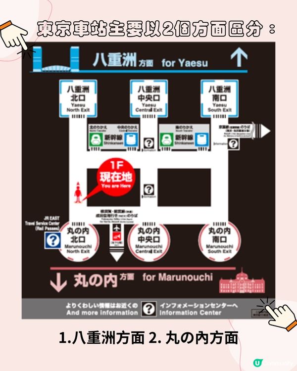 東京車站一番街攻略‼️6大區超好逛大爆買+吃❤️附退稅資訊