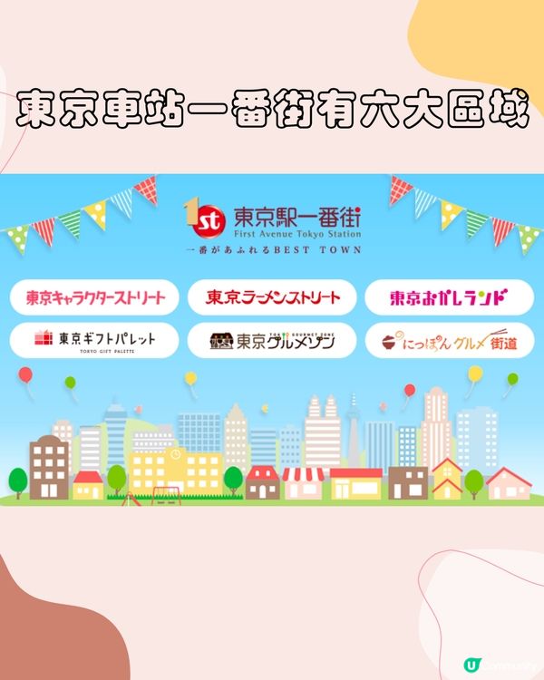 東京車站一番街攻略‼️6大區超好逛大爆買+吃❤️附退稅資訊