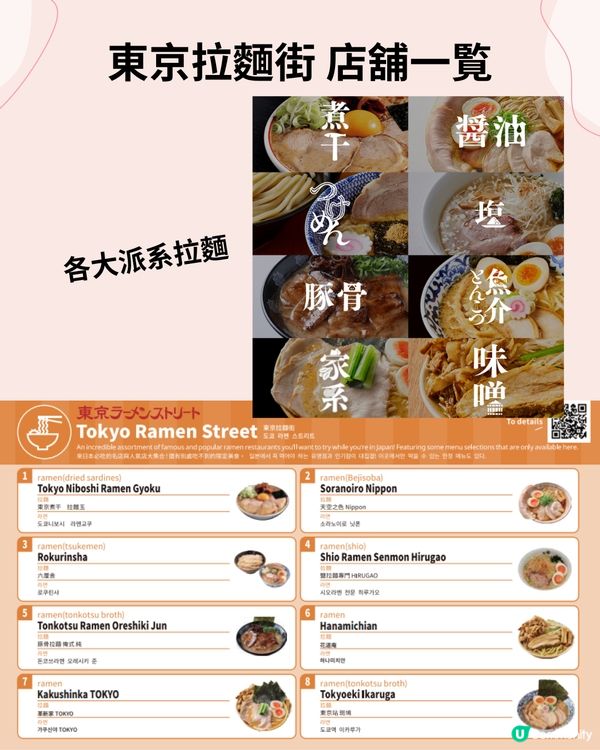 東京車站一番街攻略‼️6大區超好逛大爆買+吃❤️附退稅資訊