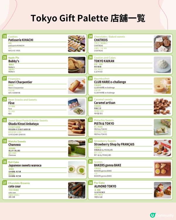 東京車站一番街攻略‼️6大區超好逛大爆買+吃❤️附退稅資訊