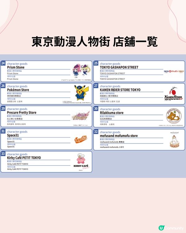 東京車站一番街攻略‼️6大區超好逛大爆買+吃❤️附退稅資訊