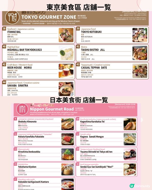 東京車站一番街攻略‼️6大區超好逛大爆買+吃❤️附退稅資訊