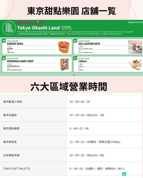 東京車站一番街攻略‼️6大區超好逛大爆買+吃❤️附退稅資訊